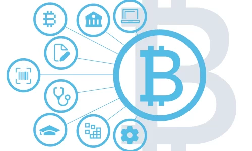 Blockchain Blockchain develpment services